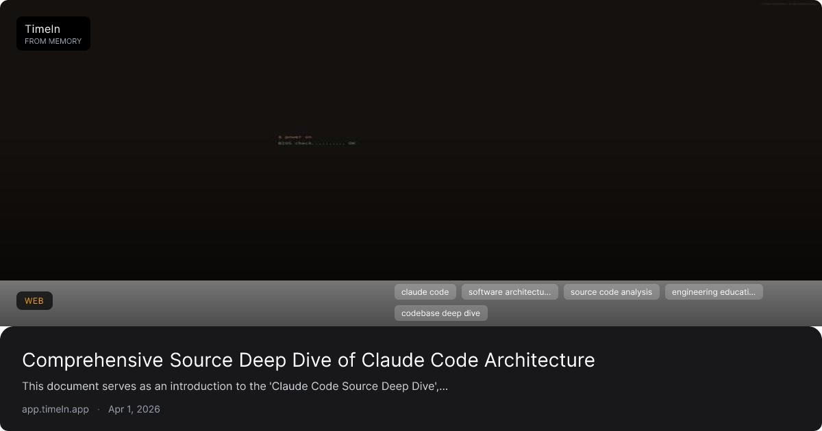 Comprehensive Source Deep Dive of Claude Code Architecture | Timeln